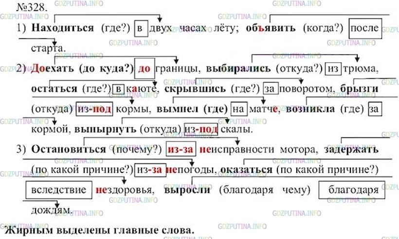 Русский язык 8 класс ладыженская упр 328