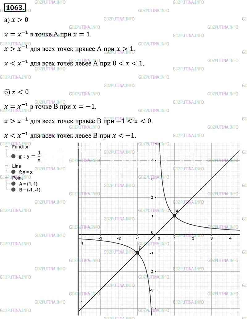 Фото картинка ответа 2: Номер № 1063 из ГДЗ по Алгебре 8 класс: Макарычев