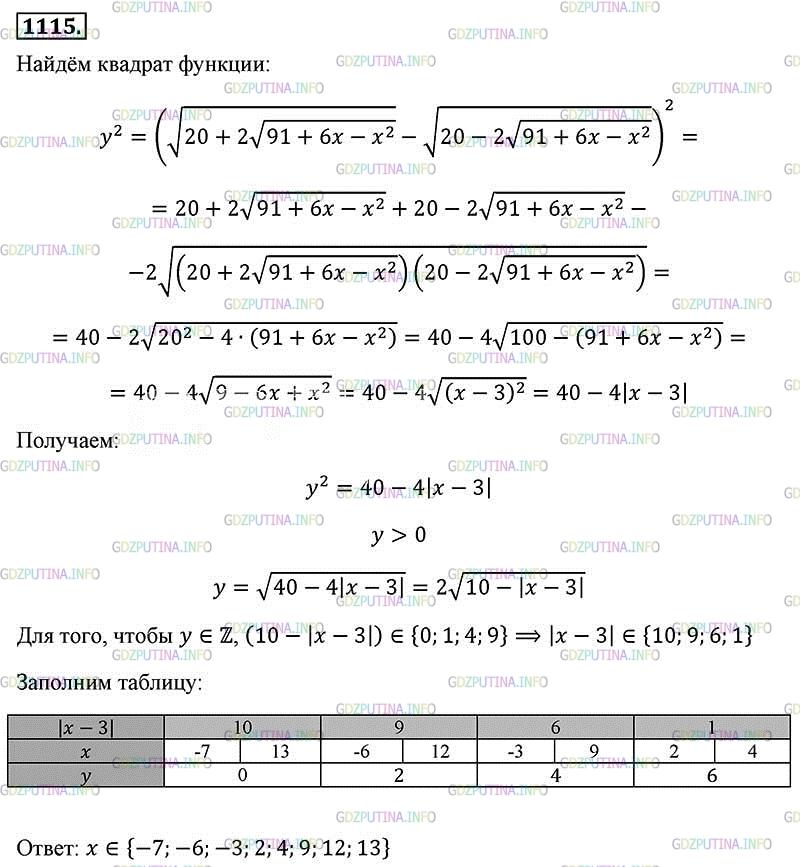 Фото картинка ответа 2: Номер № 1115 из ГДЗ по Алгебре 8 класс: Макарычев