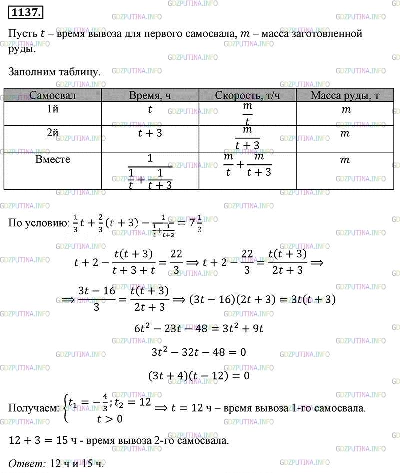 Фото картинка ответа 2: Номер № 1137 из ГДЗ по Алгебре 8 класс: Макарычев