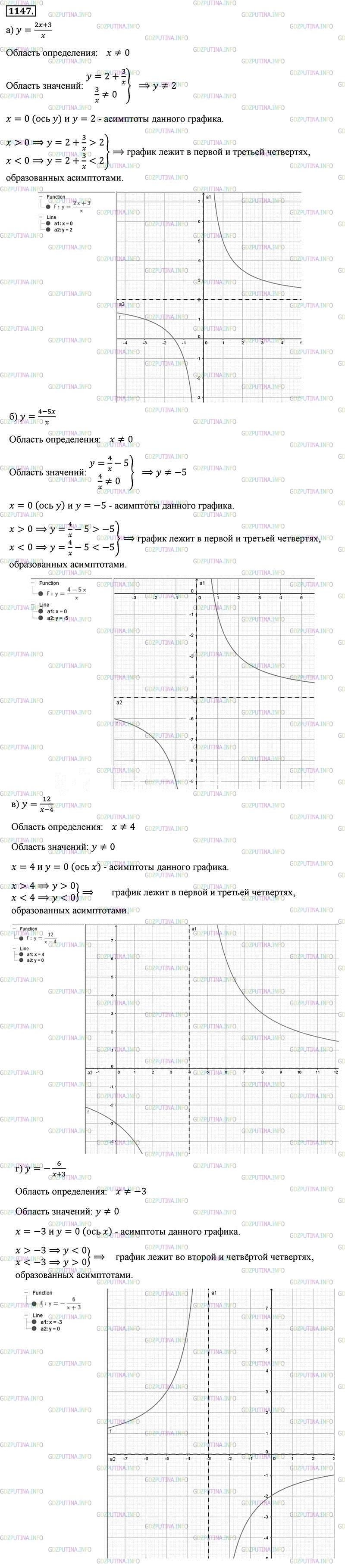 Фото картинка ответа 2: Номер № 1147 из ГДЗ по Алгебре 8 класс: Макарычев