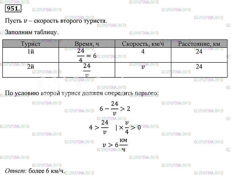 Фото картинка ответа 2: Номер № 951 из ГДЗ по Алгебре 8 класс: Макарычев