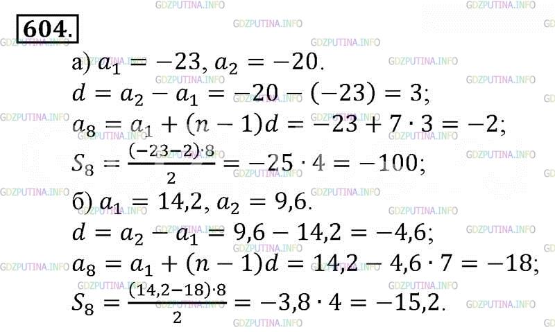 Найти решение по фото алгебра 8 класс