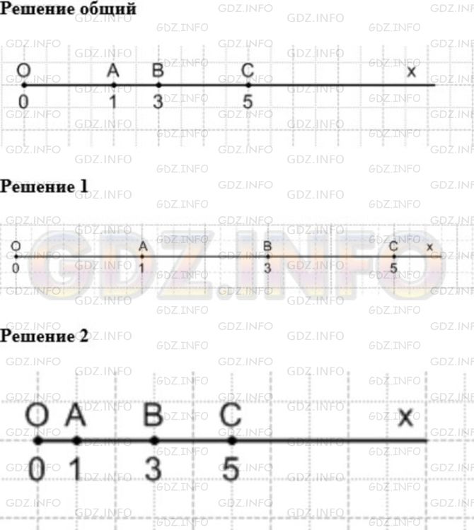 Фото картинка ответа 1: Задание № 117 из ГДЗ по Математике 5 класс: Мерзляк