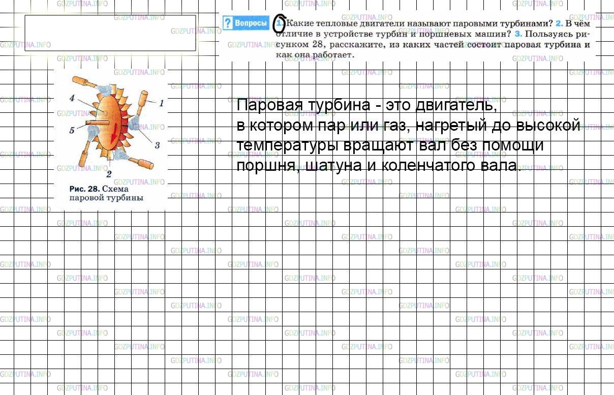 Параграф 23 вопросы