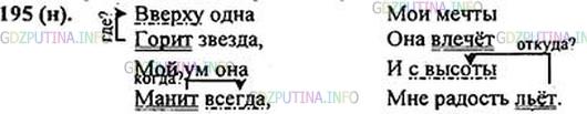 Фото картинка ответа 1: Упражнение № 195 из ГДЗ по Русскому языку 5 класс: Ладыженская