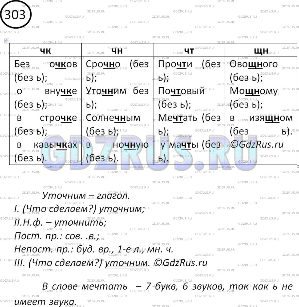 Фото картинка ответа 2: Упражнение № 303 из ГДЗ по Русскому языку 5 класс: Ладыженская