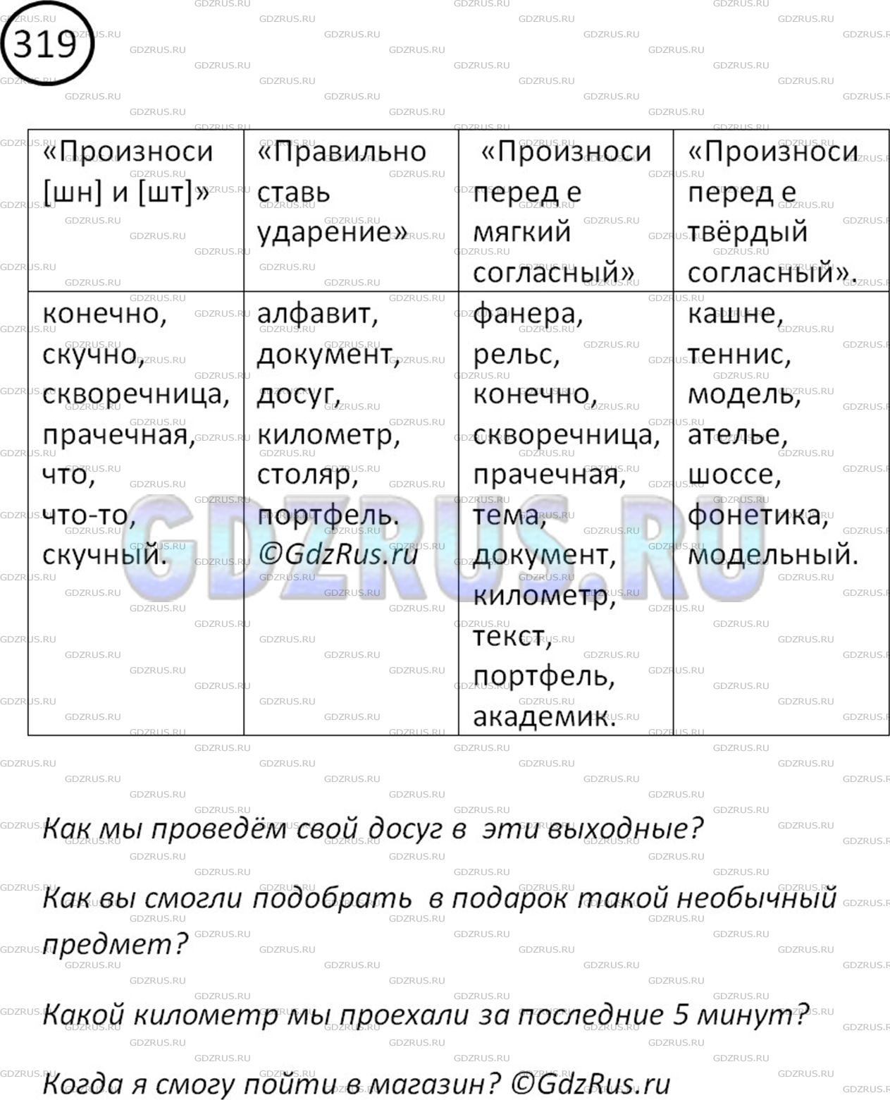Фото картинка ответа 2: Упражнение № 319 из ГДЗ по Русскому языку 5 класс: Ладыженская