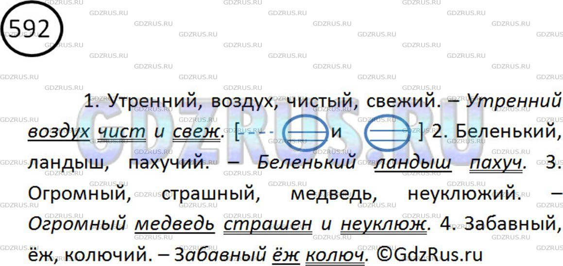 Фото картинка ответа 2: Упражнение № 592 из ГДЗ по Русскому языку 5 класс: Ладыженская