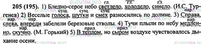 Фото картинка ответа 1: Упражнение № 205 из ГДЗ по Русскому языку 5 класс: Ладыженская