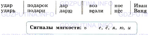 Фото условия: Упражнение № 278 из ГДЗ по Русскому языку 5 класс: Ладыженская