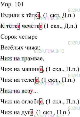 Фото картинка ответа 3: Упражнение № 101 из ГДЗ по Русскому языку 5 класс: Ладыженская