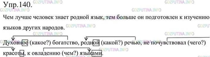 Фото картинка ответа 3: Упражнение № 140 из ГДЗ по Русскому языку 5 класс: Ладыженская