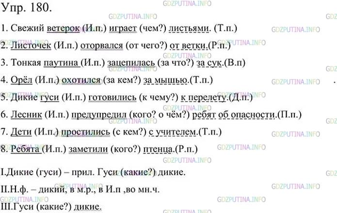 Фото картинка ответа 3: Упражнение № 180 из ГДЗ по Русскому языку 5 класс: Ладыженская