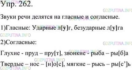 Фото картинка ответа 3: Упражнение № 262 из ГДЗ по Русскому языку 5 класс: Ладыженская
