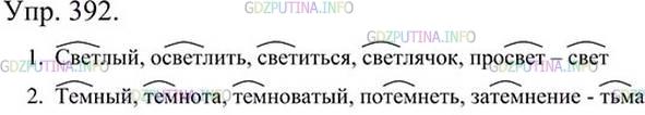 Фото картинка ответа 3: Упражнение № 392 из ГДЗ по Русскому языку 5 класс: Ладыженская