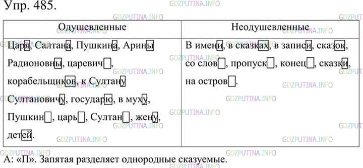 Фото картинка ответа 3: Упражнение № 485 из ГДЗ по Русскому языку 5 класс: Ладыженская