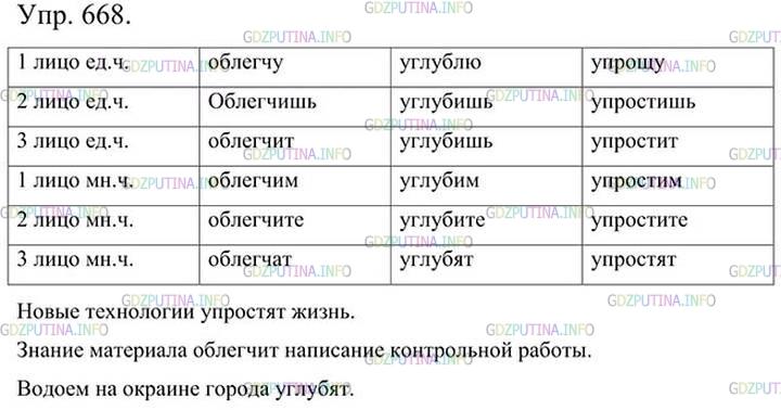 Фото картинка ответа 3: Упражнение № 668 из ГДЗ по Русскому языку 5 класс: Ладыженская