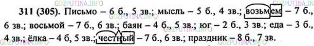 Фото картинка ответа 1: Упражнение № 311 из ГДЗ по Русскому языку 5 класс: Ладыженская