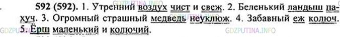 Фото картинка ответа 1: Упражнение № 592 из ГДЗ по Русскому языку 5 класс: Ладыженская