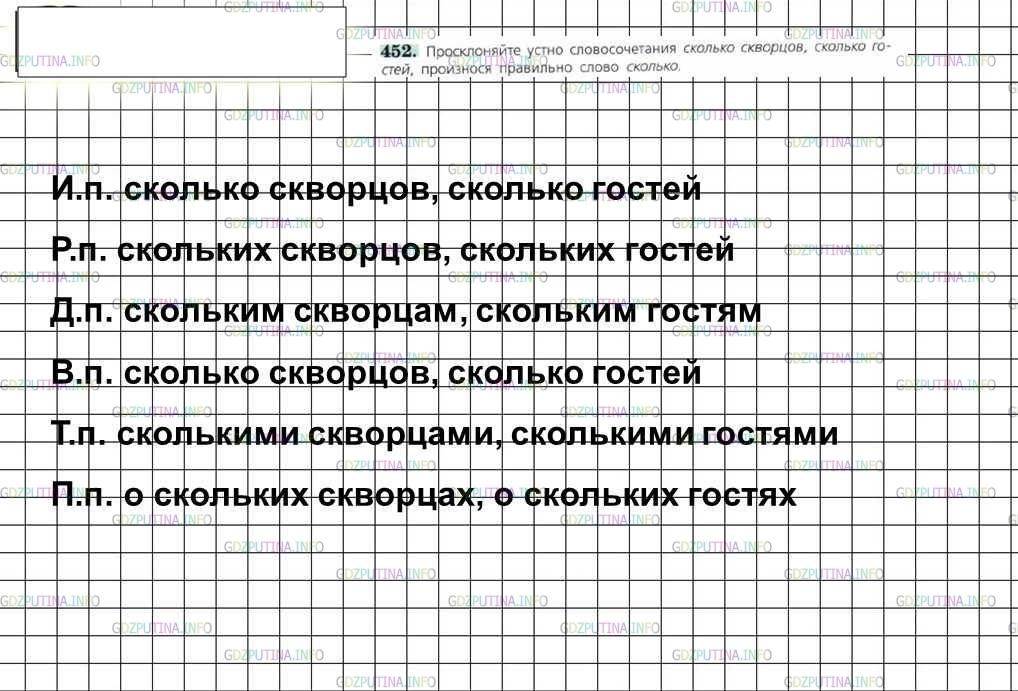 Русский язык 7 класс упр 452