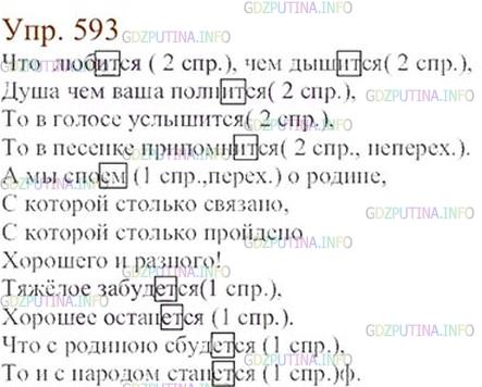 Русский язык стр 60 упр 593. Русский язык 6 класс ладыженская 2 часть 593. Русский язык 6 класс упражнение 593.