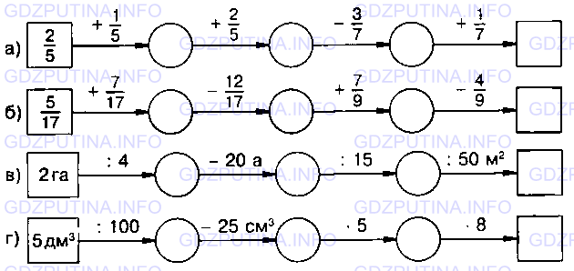 Фото условия: Задание № 1122 из ГДЗ по Математике 5 класс: Виленкин