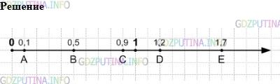 Фото картинка ответа 1: Задание № 1177 из ГДЗ по Математике 5 класс: Виленкин