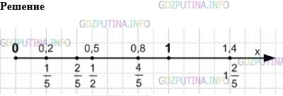 Фото картинка ответа 1: Задание № 1321 из ГДЗ по Математике 5 класс: Виленкин