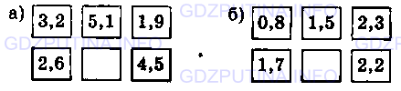 Фото условия: Задание № 1323 из ГДЗ по Математике 5 класс: Виленкин