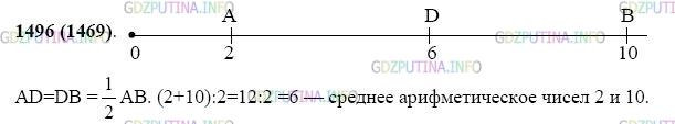 Фото картинка ответа 2: Задание № 1496 из ГДЗ по Математике 5 класс: Виленкин