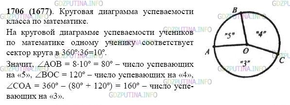 Фото картинка ответа 2: Задание № 1706 из ГДЗ по Математике 5 класс: Виленкин