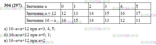 Фото картинка ответа 2: Задание № 304 из ГДЗ по Математике 5 класс: Виленкин