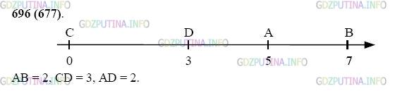 Фото картинка ответа 2: Задание № 696 из ГДЗ по Математике 5 класс: Виленкин