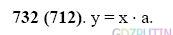 Фото картинка ответа 2: Задание № 732 из ГДЗ по Математике 5 класс: Виленкин