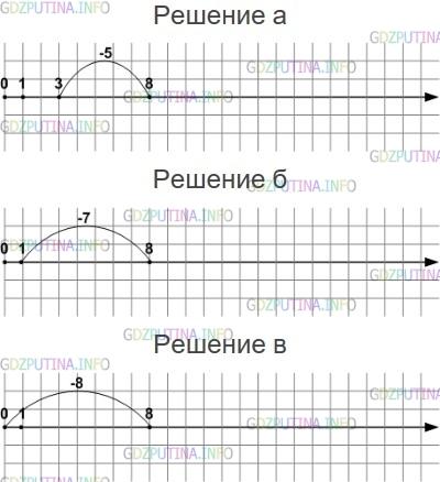 Фото картинка ответа 1: Задание № 255 из ГДЗ по Математике 5 класс: Виленкин