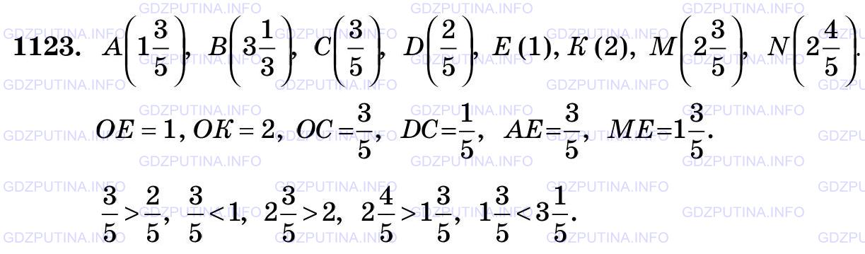 Фото картинка ответа 3: Задание № 1123 из ГДЗ по Математике 5 класс: Виленкин
