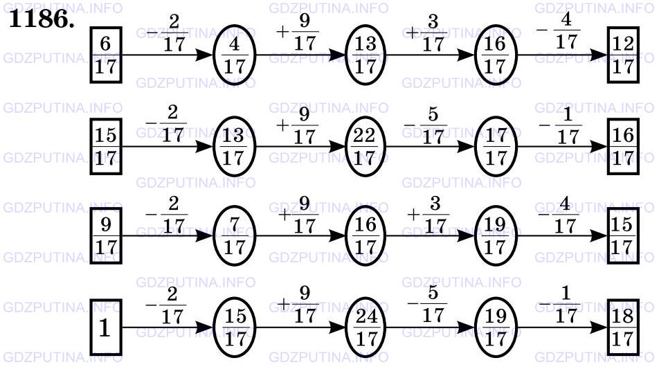 Фото картинка ответа 3: Задание № 1186 из ГДЗ по Математике 5 класс: Виленкин
