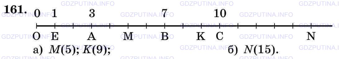Фото картинка ответа 3: Задание № 161 из ГДЗ по Математике 5 класс: Виленкин