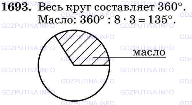 Фото картинка ответа 3: Задание № 1693 из ГДЗ по Математике 5 класс: Виленкин