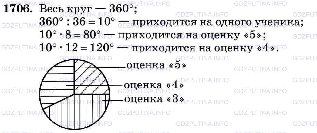 Фото картинка ответа 3: Задание № 1706 из ГДЗ по Математике 5 класс: Виленкин