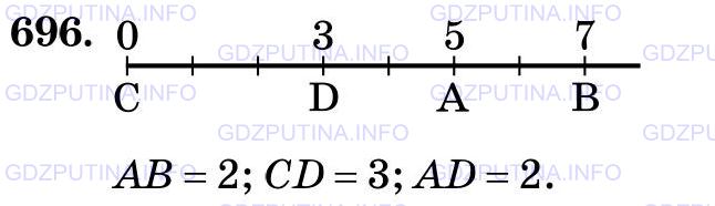 Фото картинка ответа 3: Задание № 696 из ГДЗ по Математике 5 класс: Виленкин
