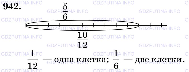 Фото картинка ответа 3: Задание № 942 из ГДЗ по Математике 5 класс: Виленкин