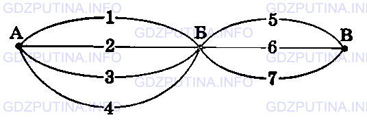 Фото условия: Задание № 388 из ГДЗ по Математике 5 класс: Виленкин