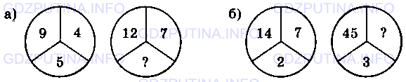 Фото условия: Задание № 437 из ГДЗ по Математике 5 класс: Виленкин