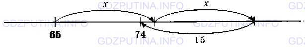 Фото условия: Задание № 488 из ГДЗ по Математике 5 класс: Виленкин