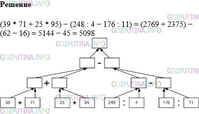 Фото картинка ответа 1: Задание № 664 из ГДЗ по Математике 5 класс: Виленкин