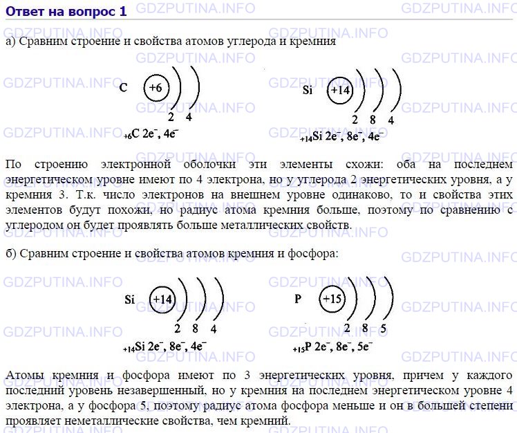 Характеристика кремния по плану 9 класс химия габриелян