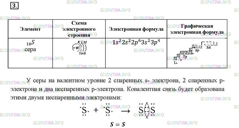 Формула ионов серы. Схема Иона серы 2-. Электронно графическая формула Иона серы -2. Электронно графическая схема серы. Формула электронной конфигурации серы.