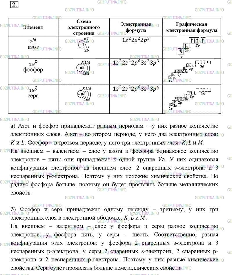 Характеристика серы по плану 8 класс химия